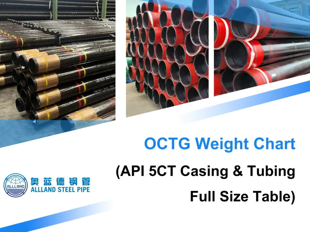 OCTG Weight Chart(API 5CT Casing & Tubing Full Size Table)